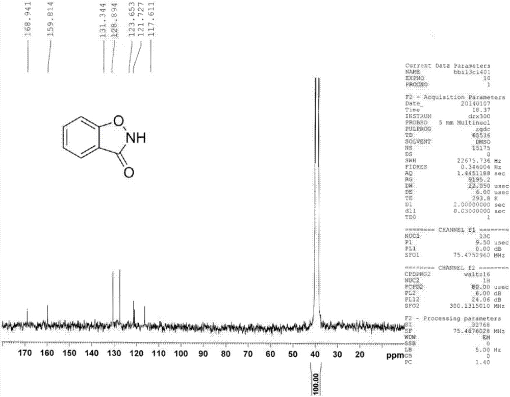 A kind of preparation method of 1,2-benzisoxazolin-3-ketone