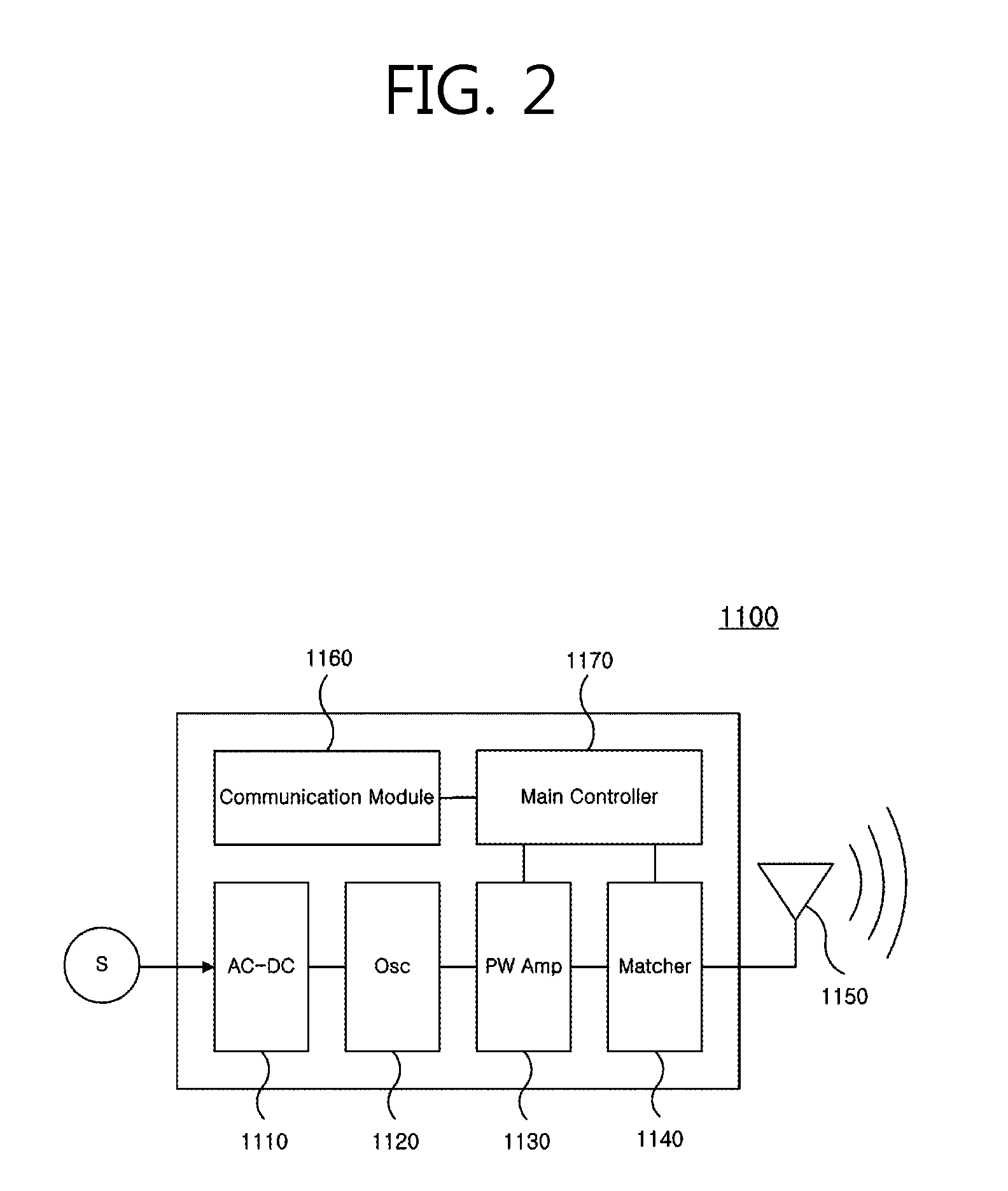 Apparatus and method for transmitting wireless power