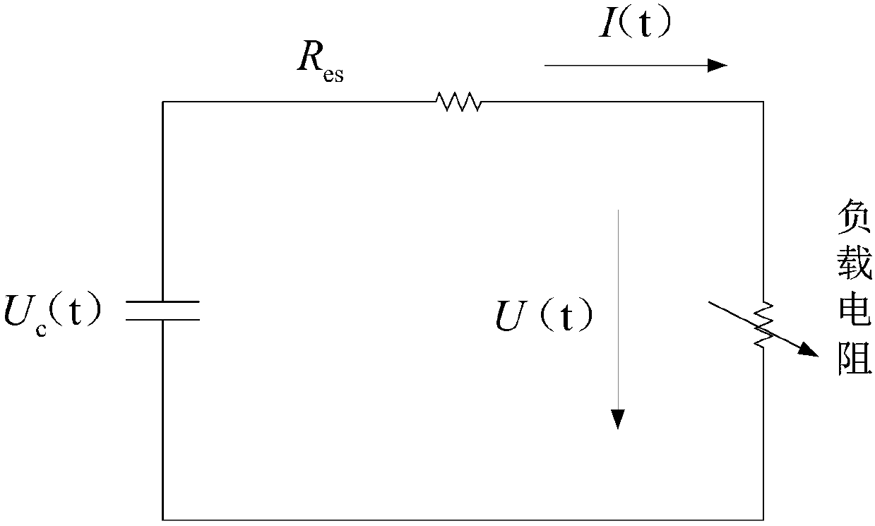 Method for improving high and low voltage ride-through capability of auxiliary engine frequency converter of thermal power generation unit