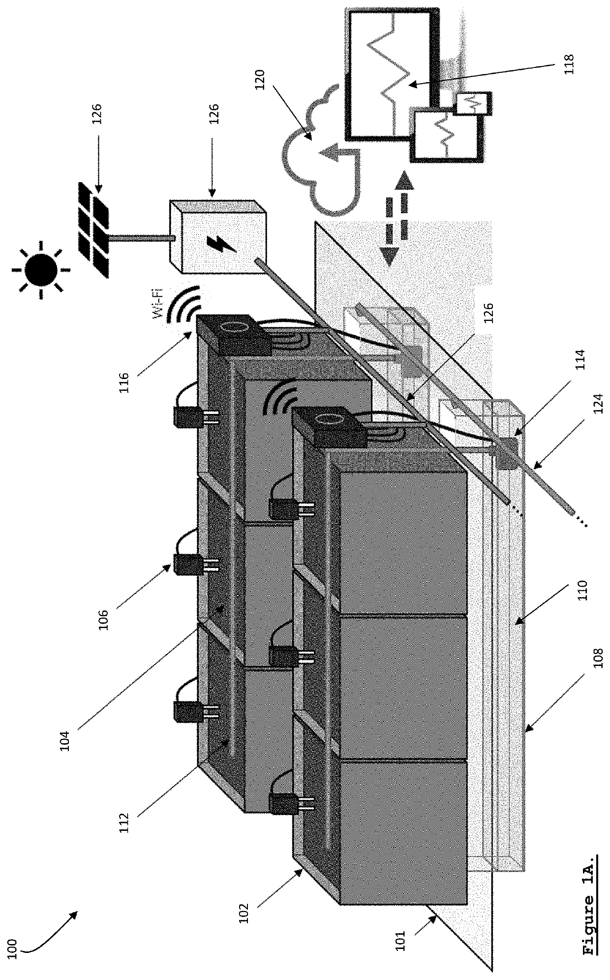 Soil Ecosystem Management and Intelligent Farming Arrangement