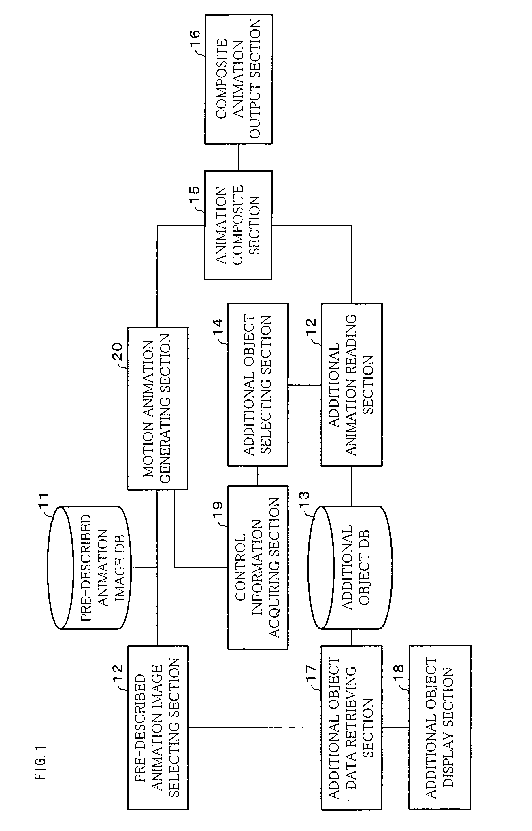 Animation producing method and device, and recorded medium on which program is recorded