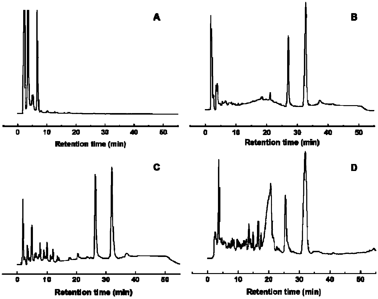 Method for pre-treating sophorolipid fermentation solution and separating and purifying sophorolipid with different structures