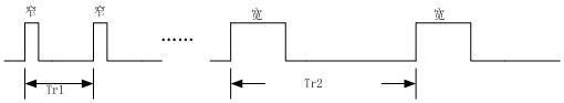 The Processing Method of the Weather Radar Blind Compensation Smoothing System