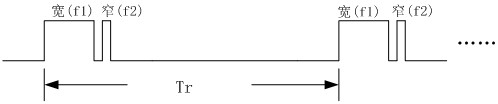 The Processing Method of the Weather Radar Blind Compensation Smoothing System