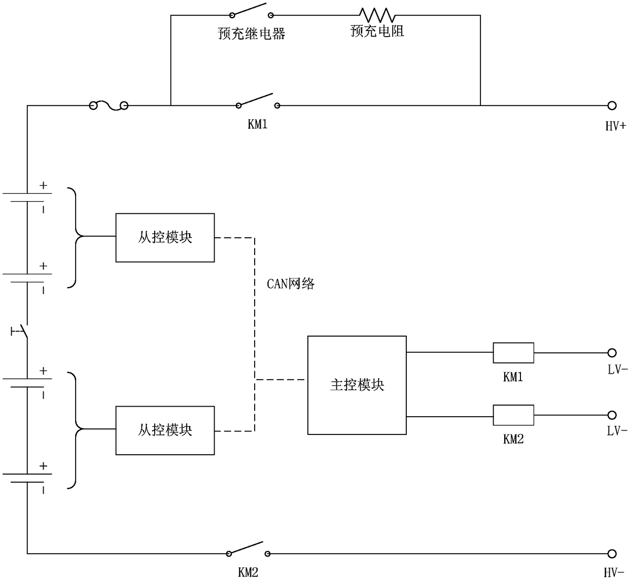 Power battery protection system and electric vehicle