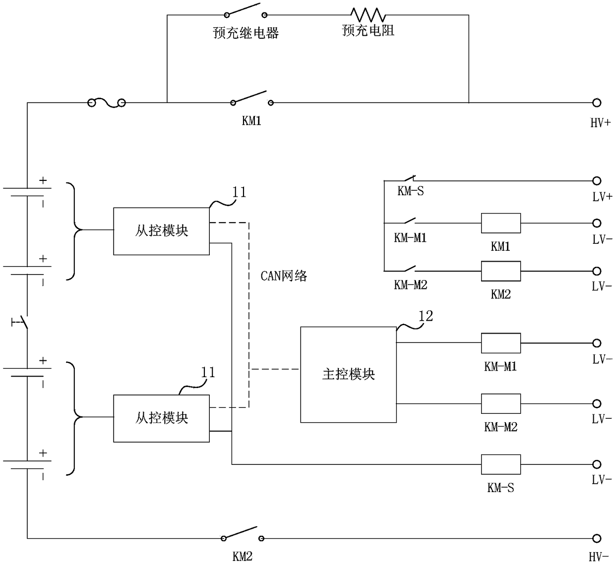 Power battery protection system and electric vehicle