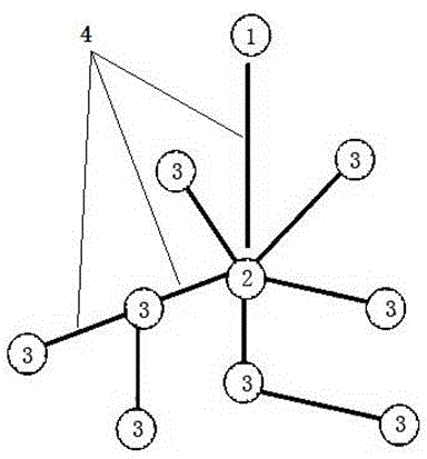 Low-power-consumption wireless networking method