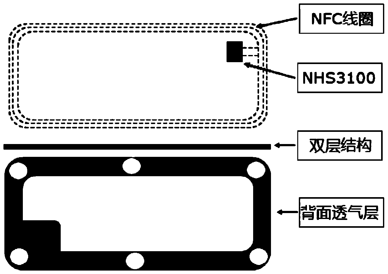 Passive wireless flexible hollow body temperature monitoring patch