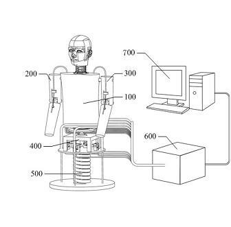 Humanoid robot remotely driven and controlled by rope