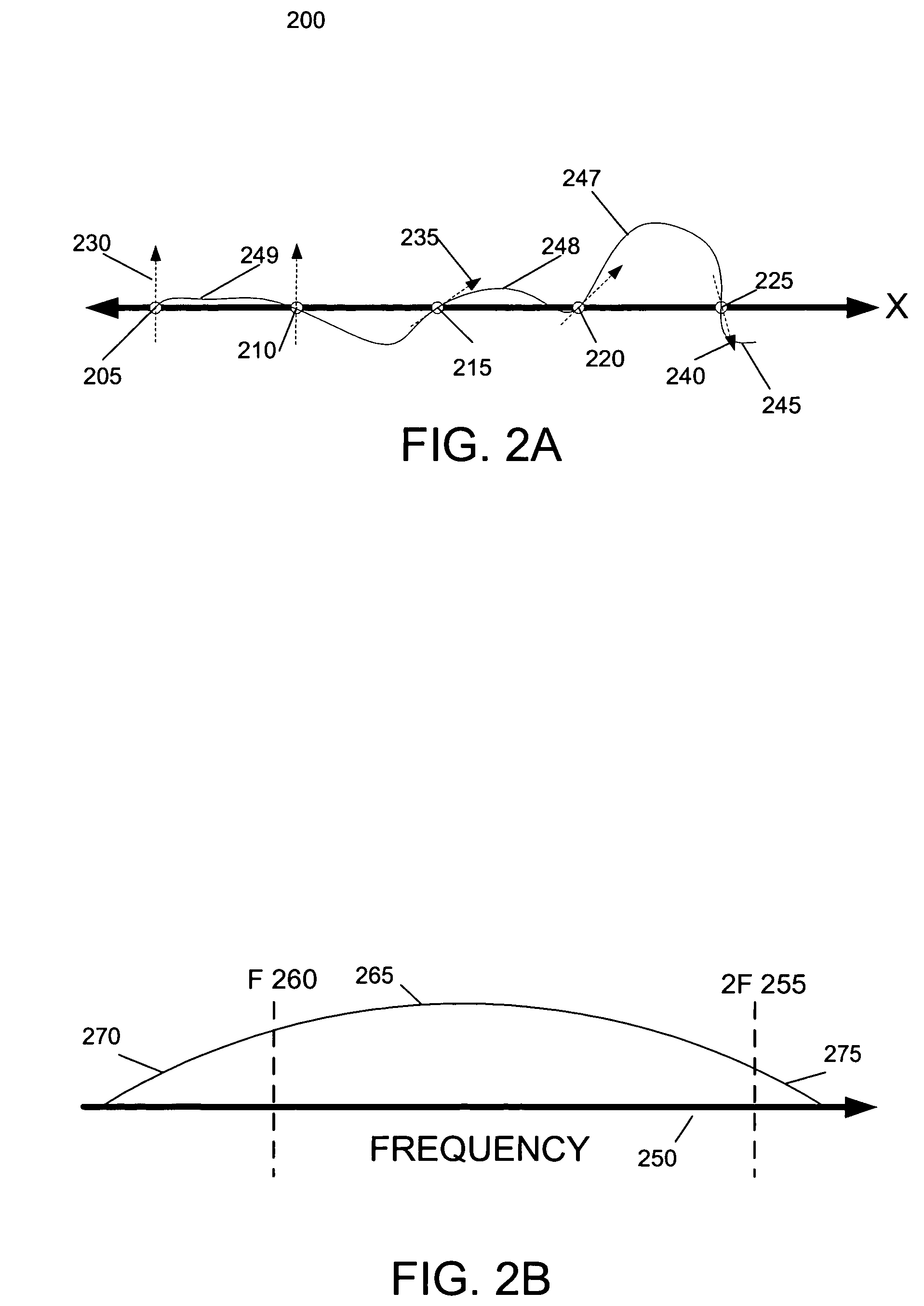 Method of bandlimiting data for computer graphics