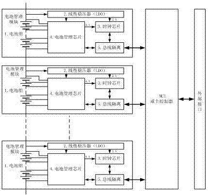 A battery management system real-time clock synchronization circuit and method thereof