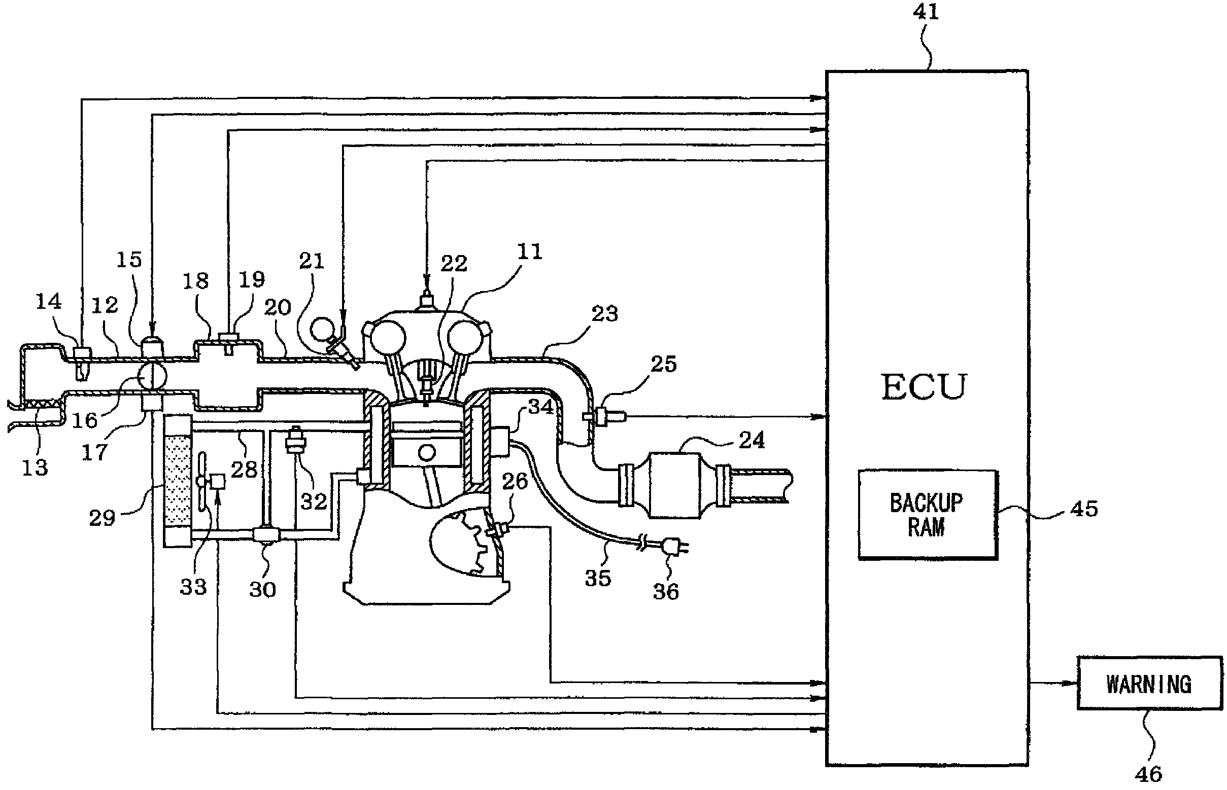 Controller, cooling system abnormality diagnosis device and block heater determination device of internal combustion engine