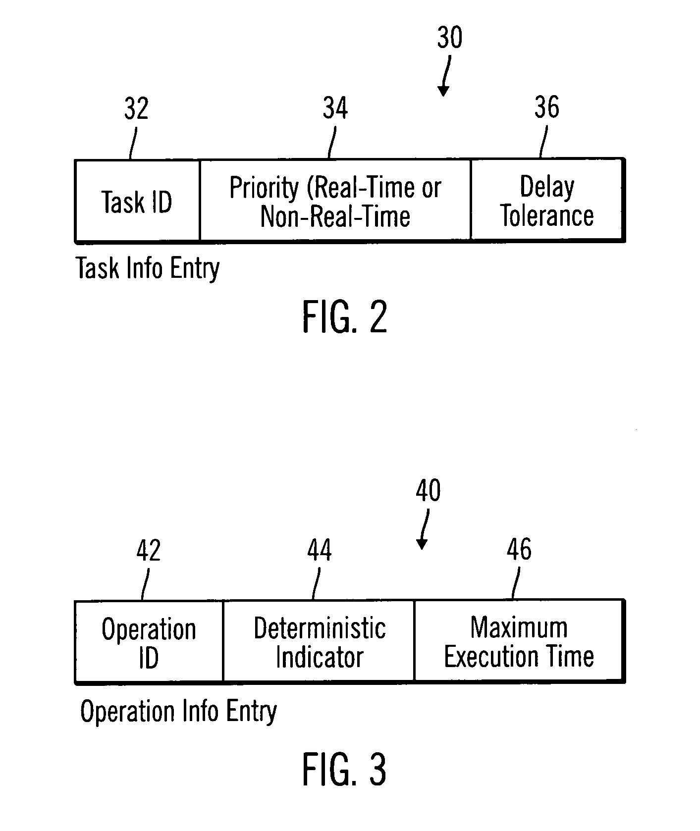 Scheduling operations called by a task on a real-time or non-real-time processor