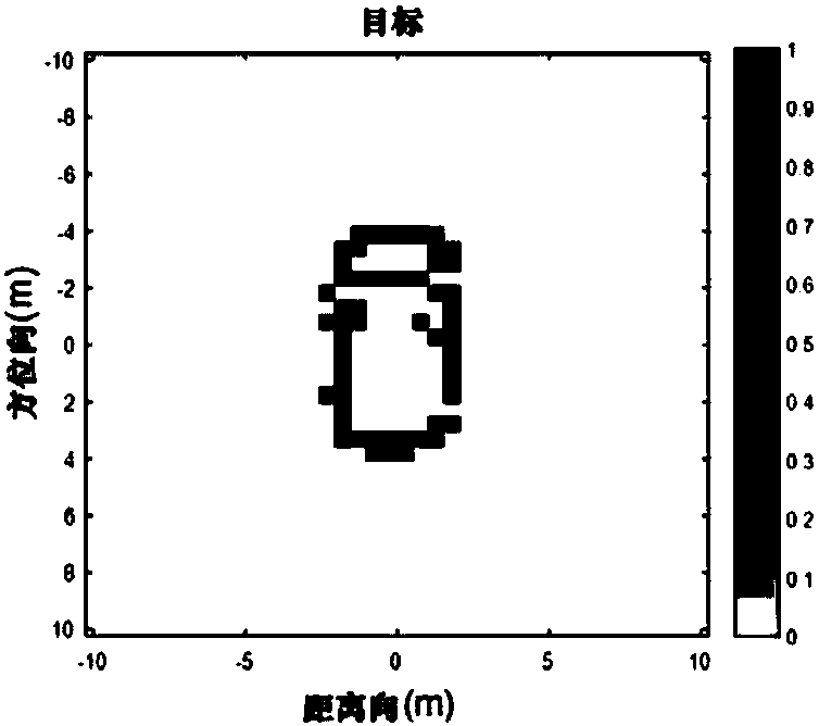 Microwave stare correlated imaging method under condition of low signal to noise ratio