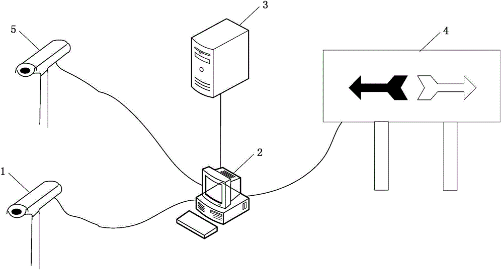 Parking lot control system