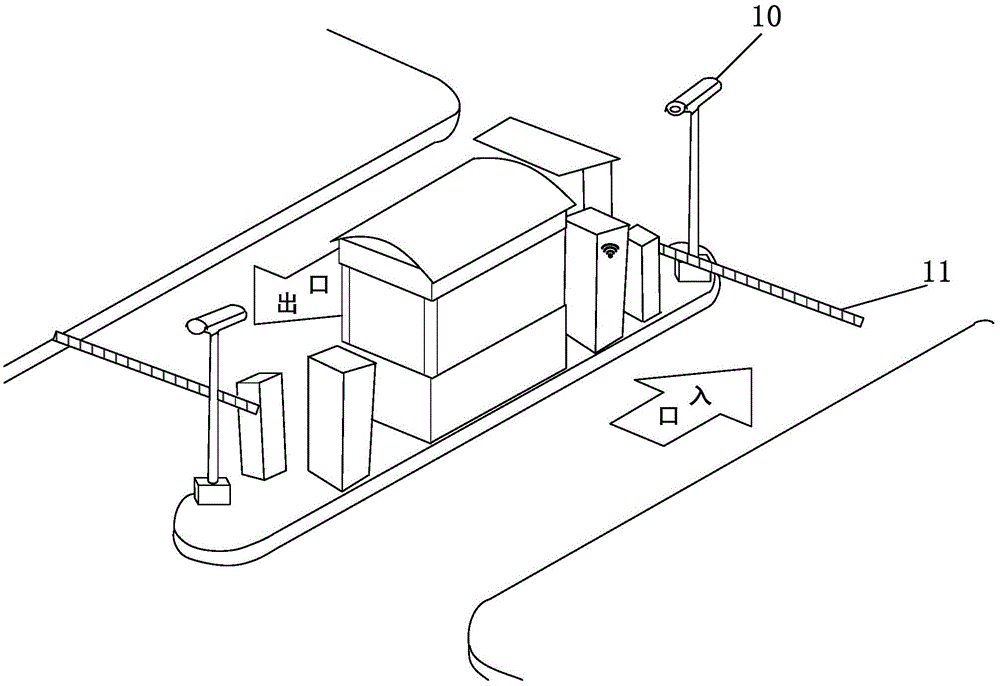 Parking lot control system