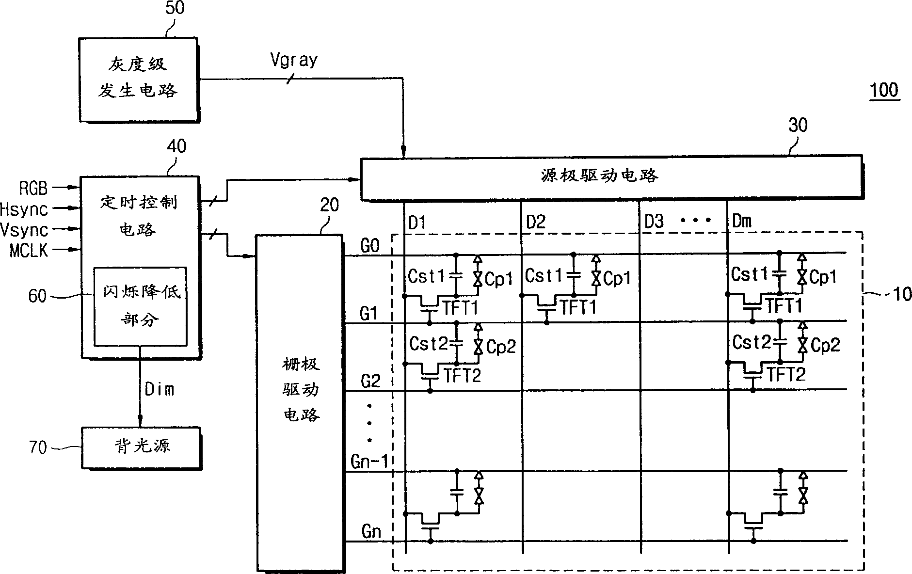 Liquid crystal display device and method for decreasing scintillation