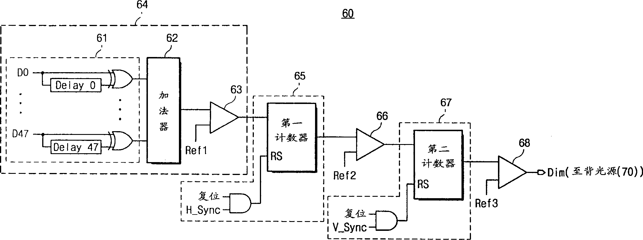 Liquid crystal display device and method for decreasing scintillation