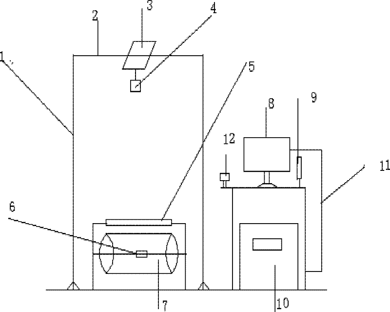 Automatic detection equipment of laser paper and laser membranes