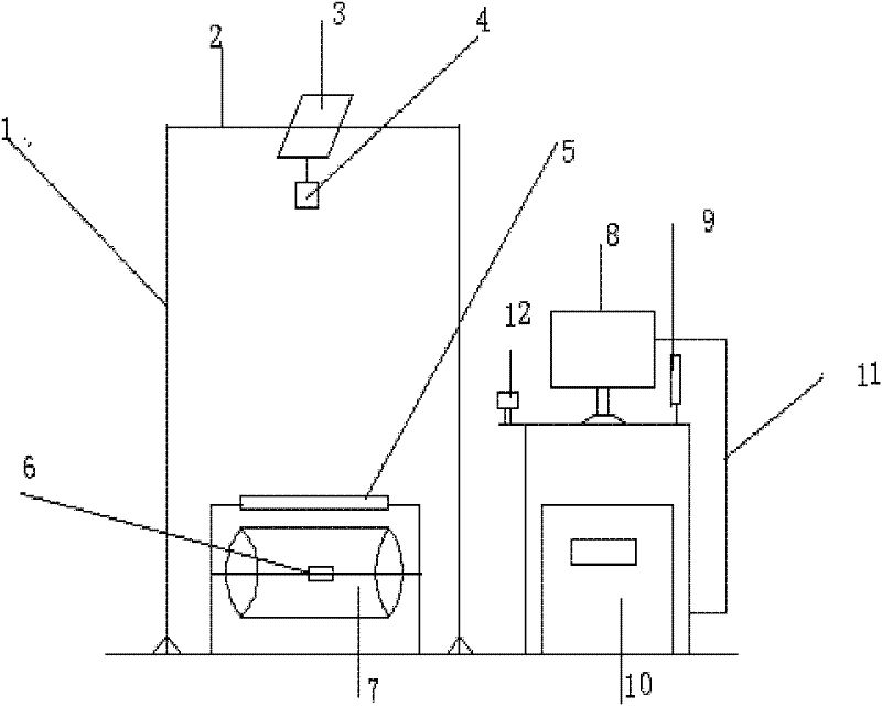 Automatic detection equipment of laser paper and laser membranes