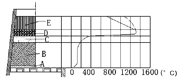 Thick-bed sintering feed surface-spraying covering agent and spraying method thereof