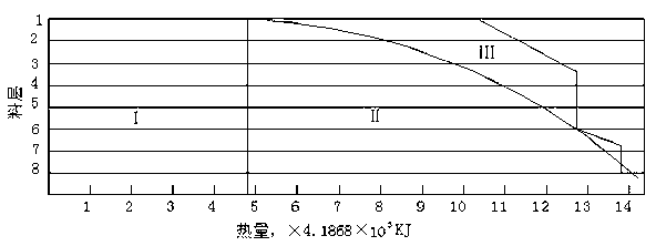 Thick-bed sintering feed surface-spraying covering agent and spraying method thereof