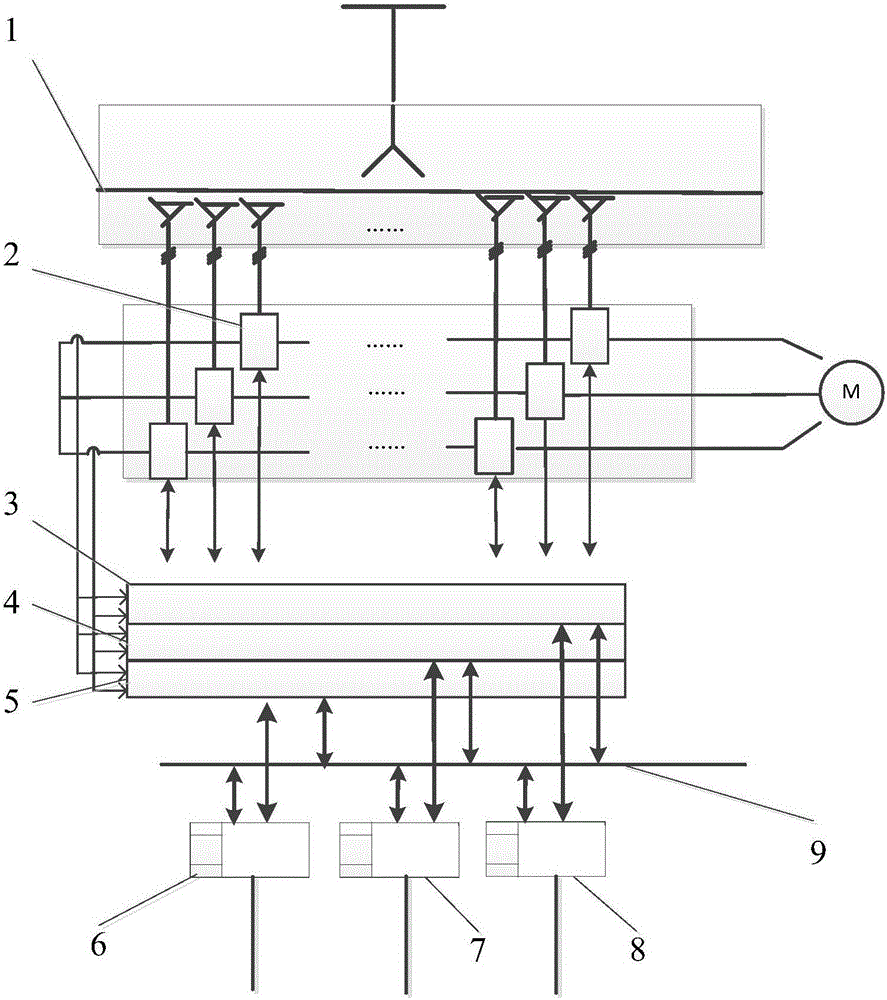 High-reliability high-voltage frequency converter