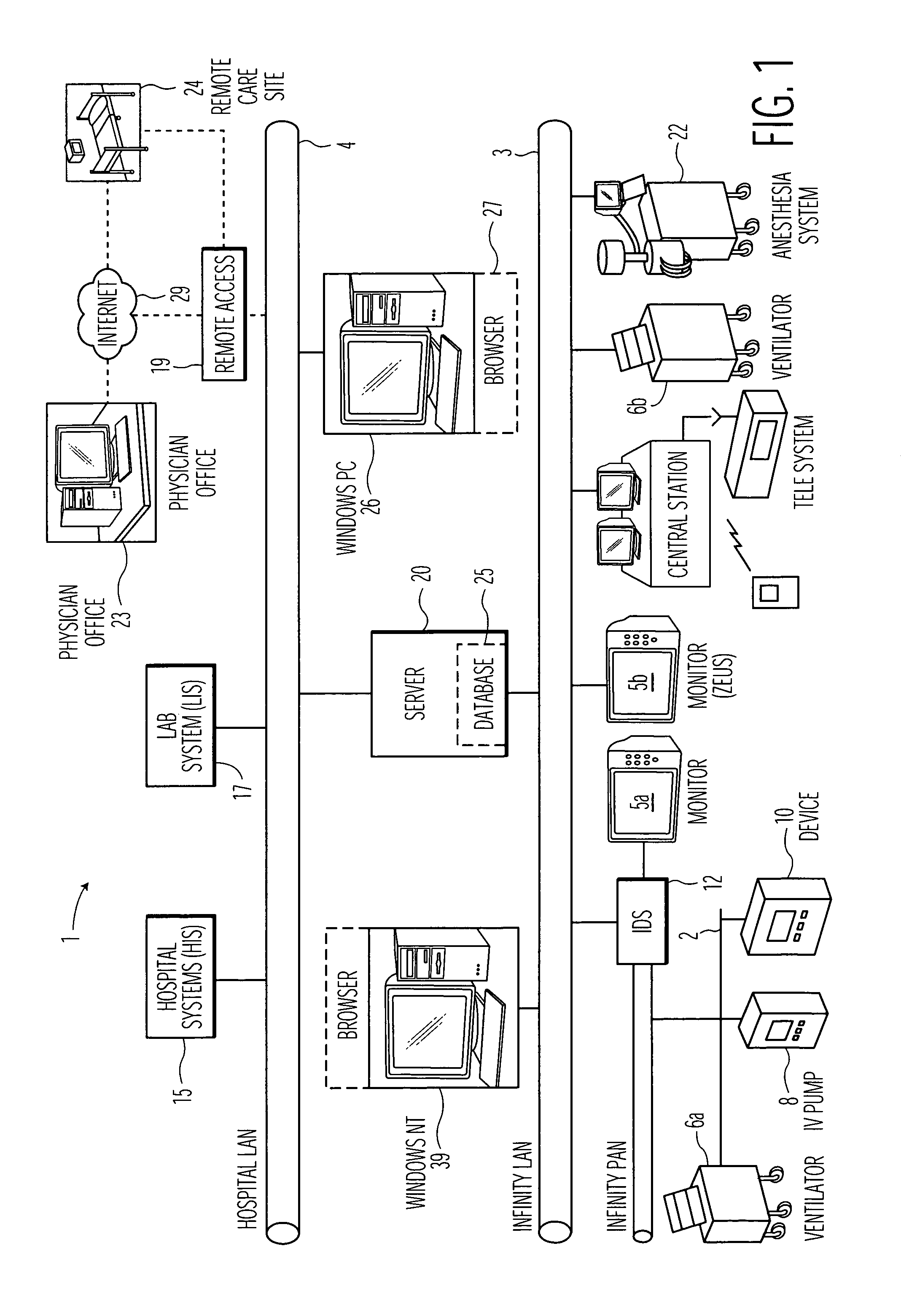 System and user interface supporting trend indicative display of patient medical parameters