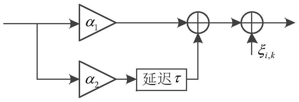 Improved orthogonal multi-user differential chaotic communication system