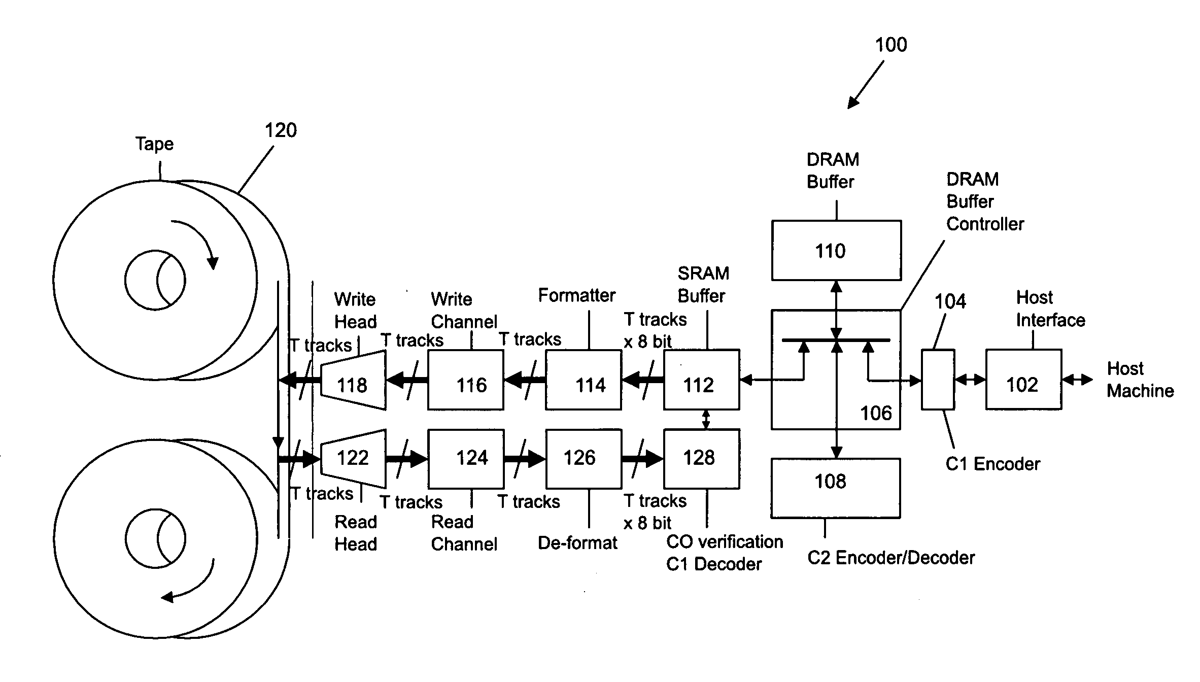 Rewrite-efficient ecc/interleaving for multi-track recording on magnetic tape