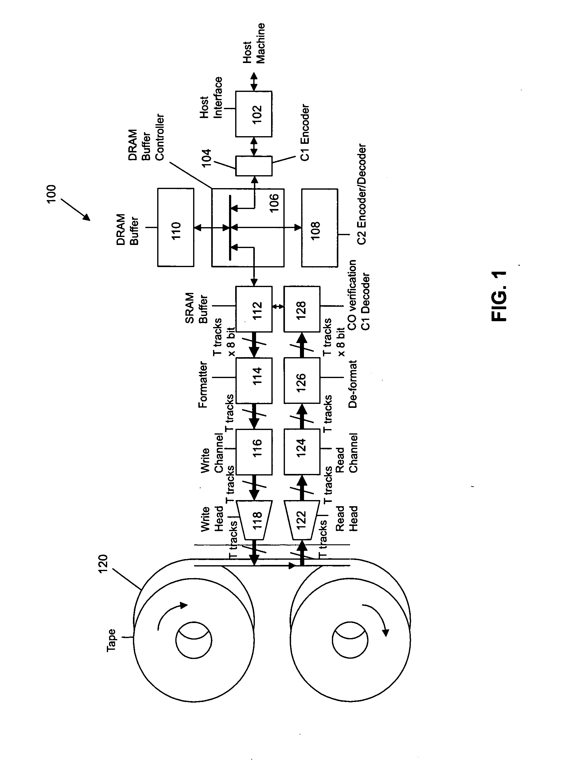 Rewrite-efficient ecc/interleaving for multi-track recording on magnetic tape