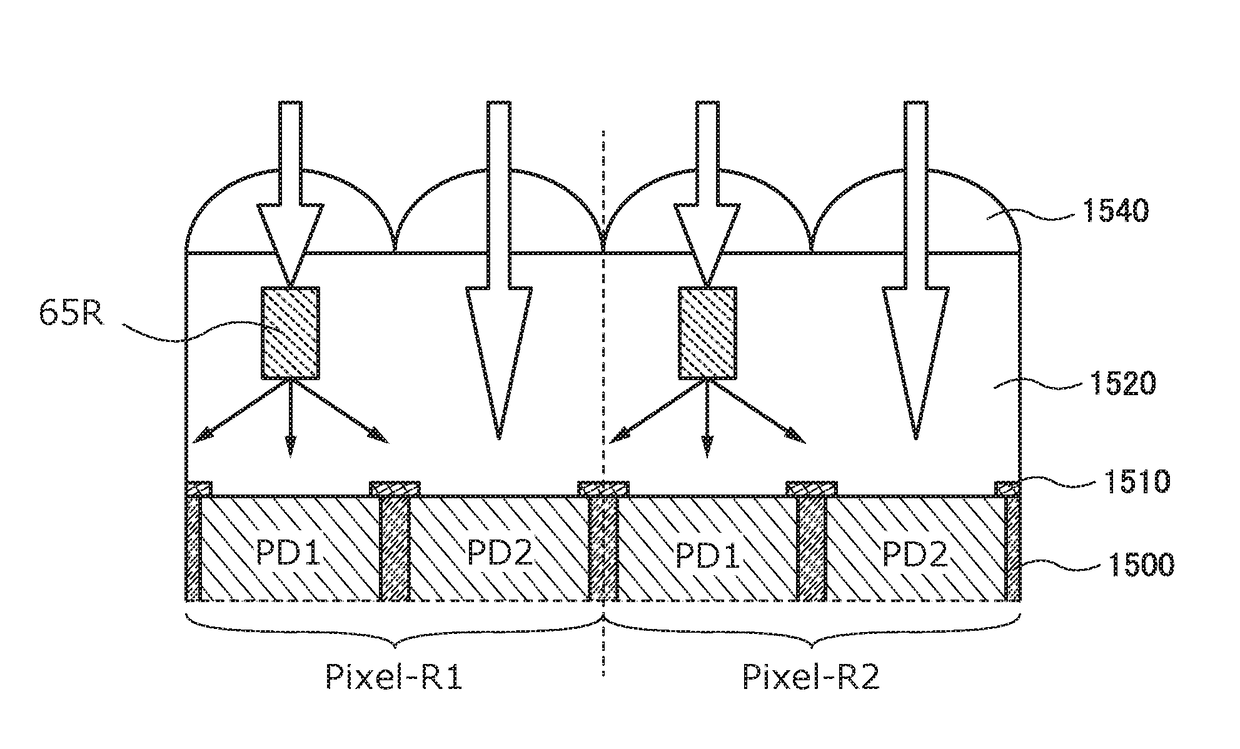 Imaging device