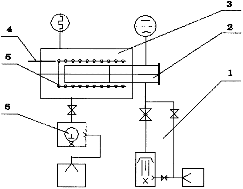 Double-vacuum annealing device and process for improving magnetic property of soft magnetic material