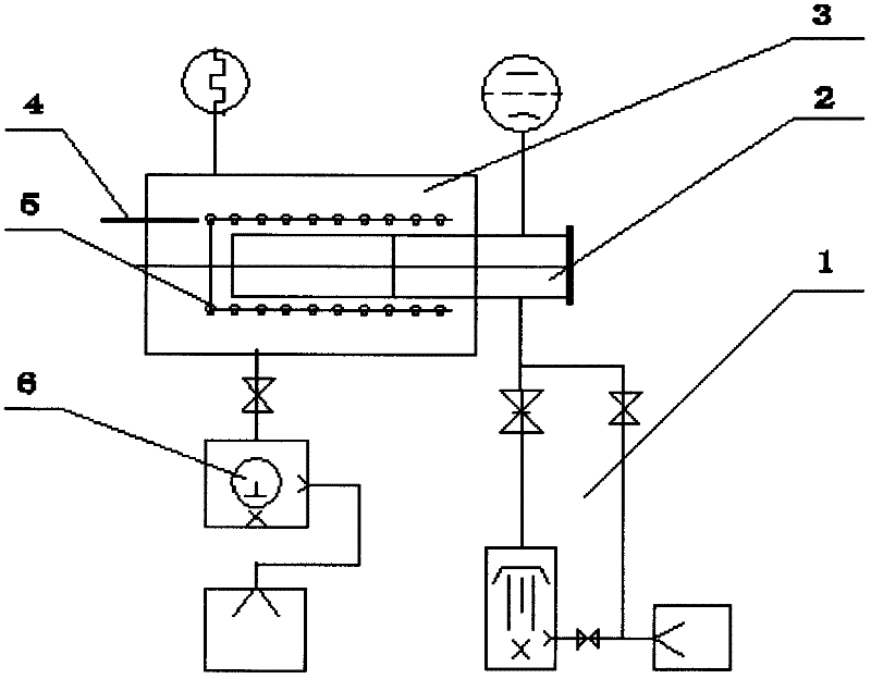 Double-vacuum annealing device and process for improving magnetic property of soft magnetic material