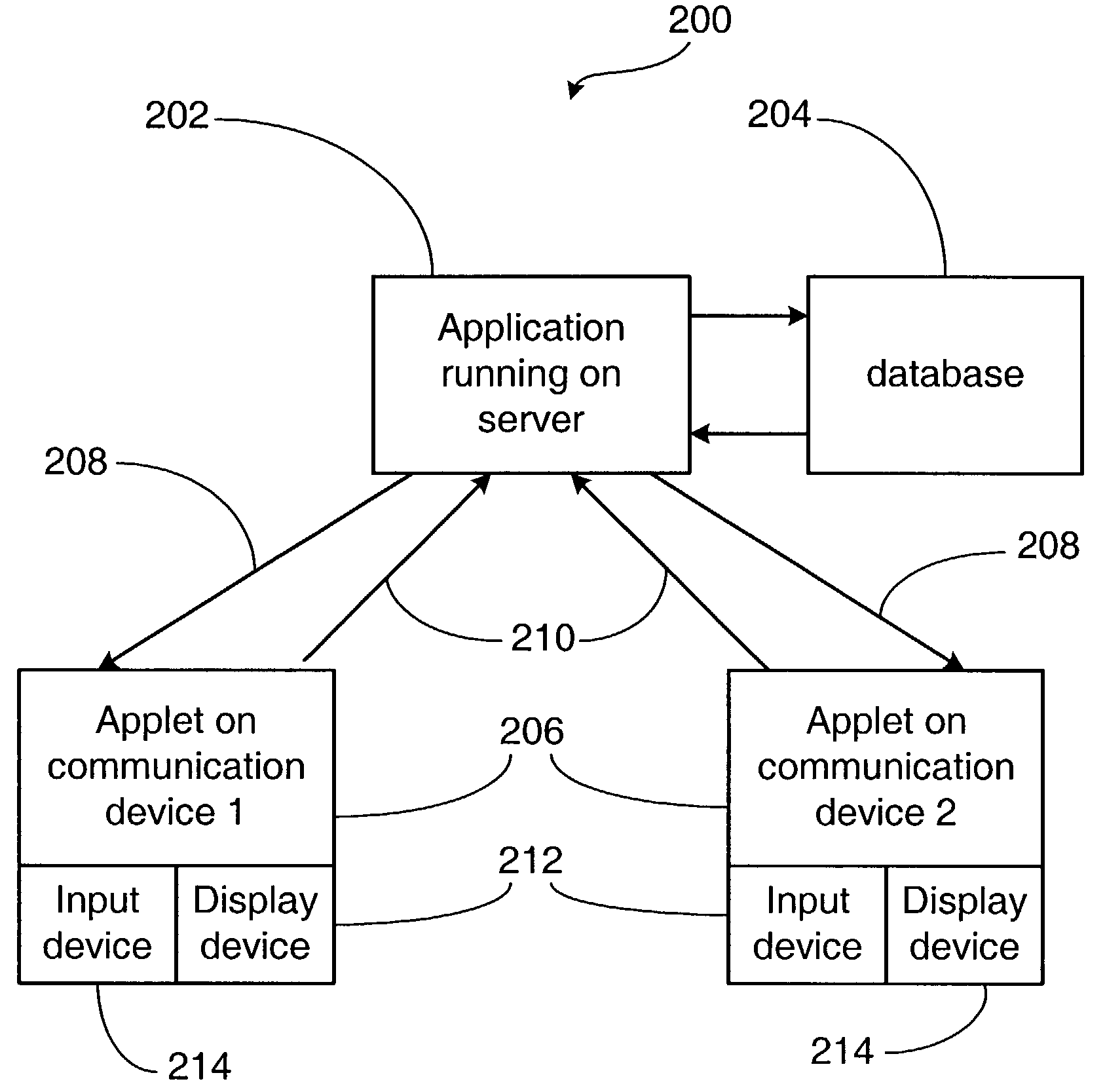 System and method for application management through threshold events