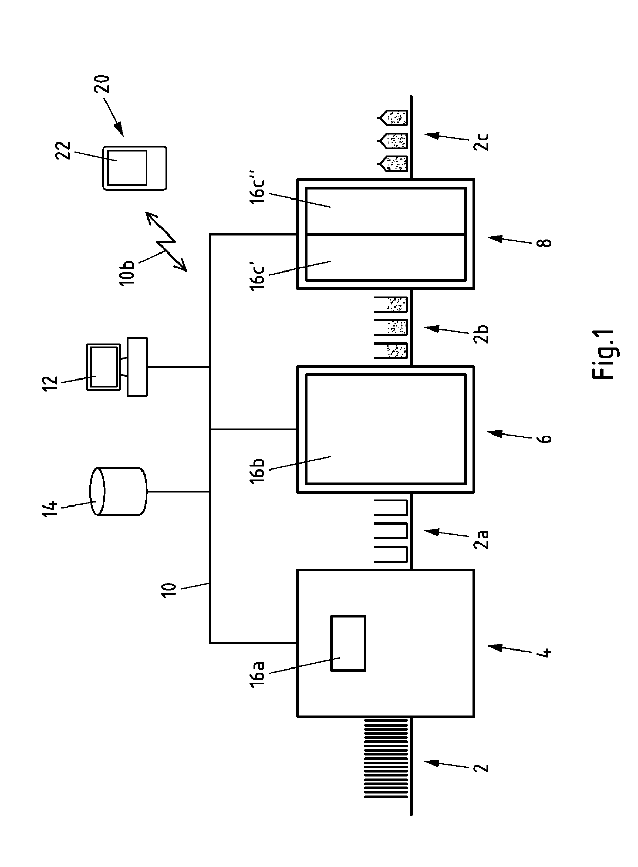 Terminal for processing facilities