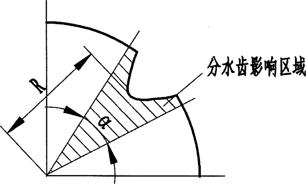 Interruption-rotating water granulation device