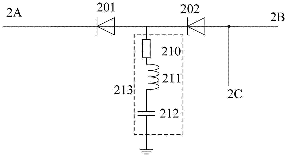 A radio frequency measurement device with a variable attenuator