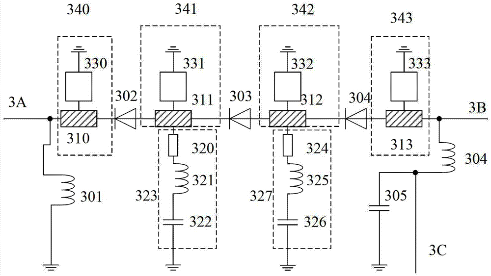 A radio frequency measurement device with a variable attenuator