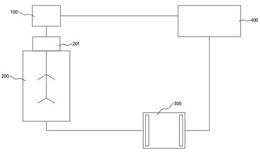 Remediation device and method for hexavalent chromium contaminated soil