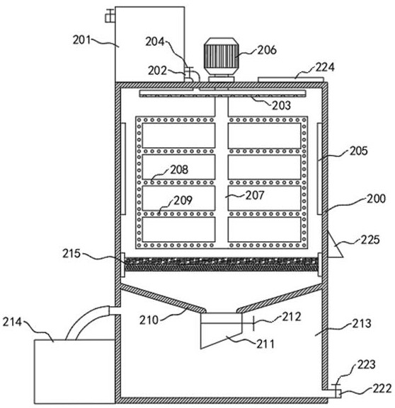 Remediation device and method for hexavalent chromium contaminated soil