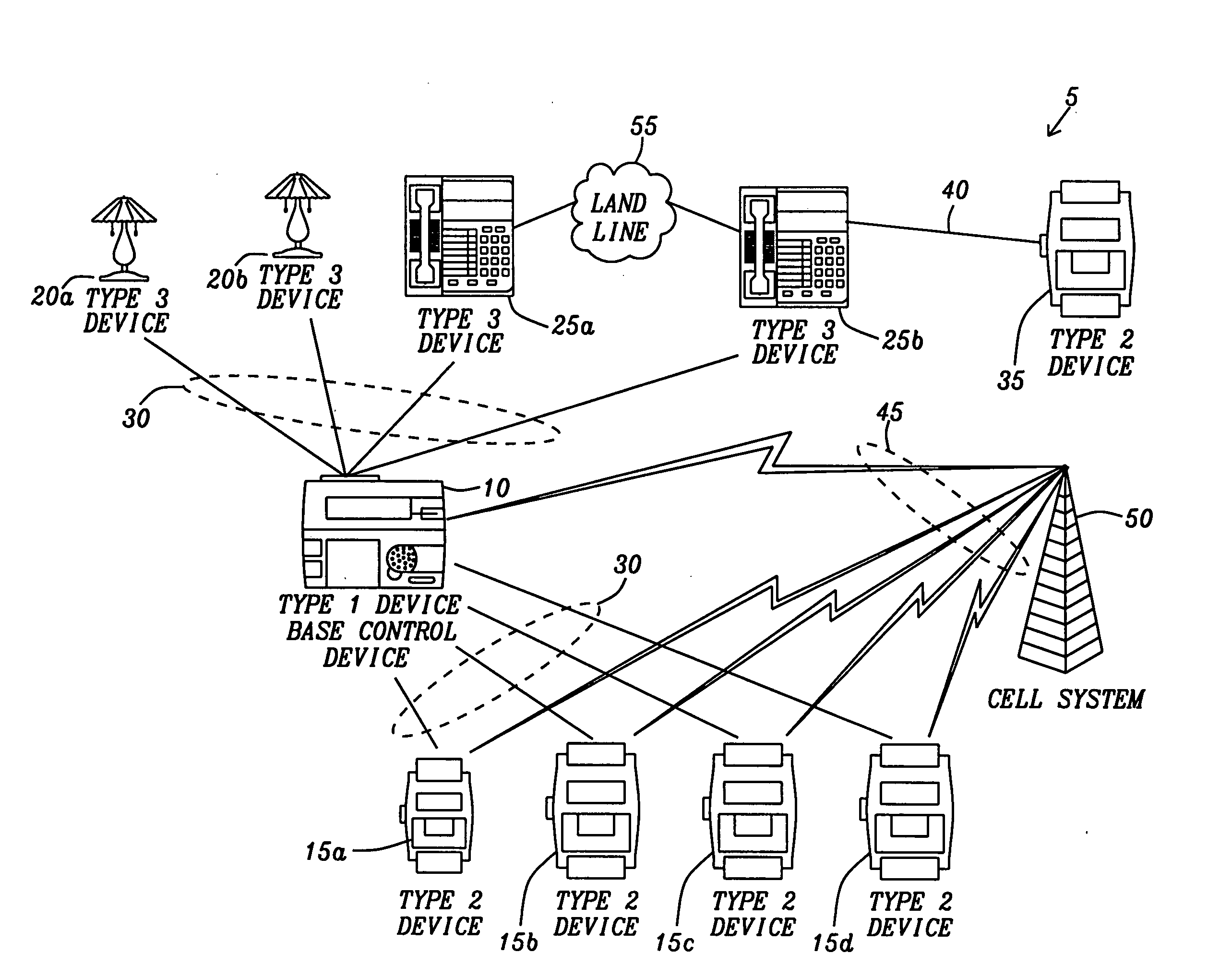 Wireless system protocols for power-efficient implementation of star and mesh wireless networks with local and wide-area coverage