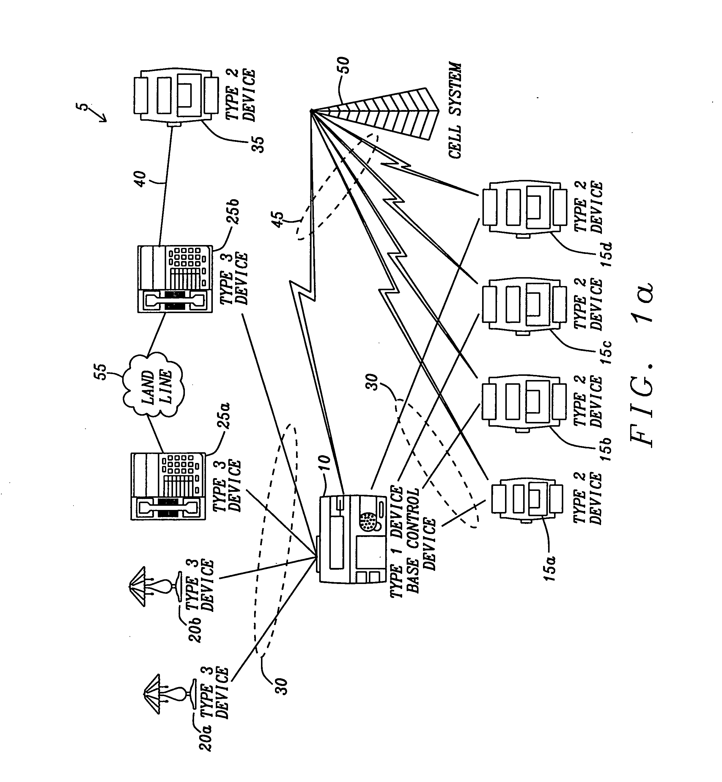 Wireless system protocols for power-efficient implementation of star and mesh wireless networks with local and wide-area coverage