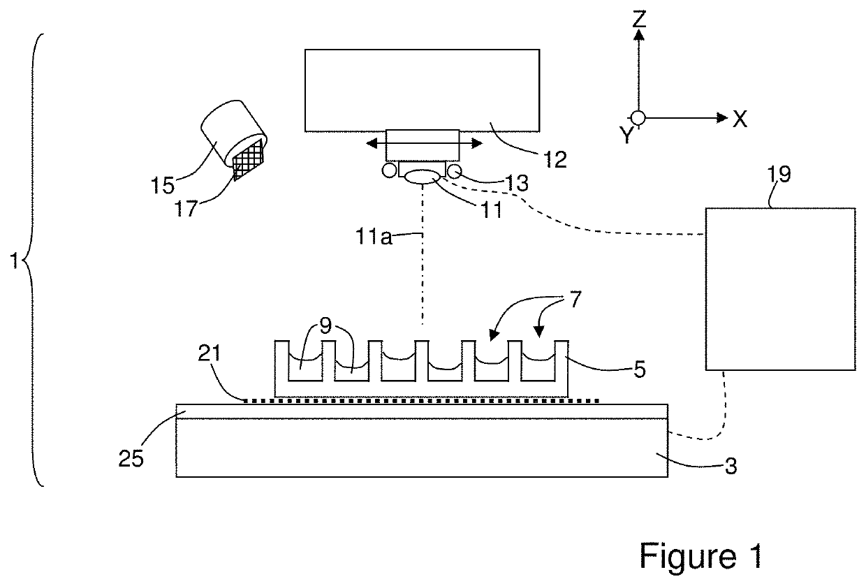 Liquid level detection in receptacles using a plenoptic camera to measure the surface topography of the liquid