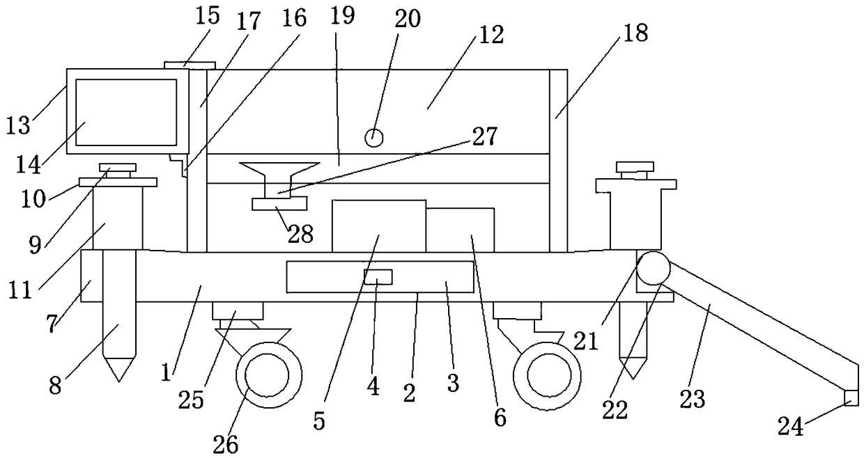 Intelligent animal husbandry and veterinary inspection device