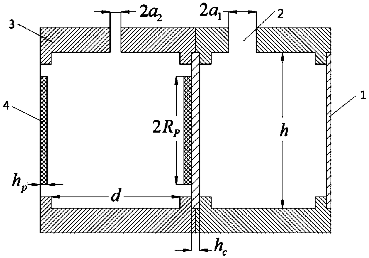 Broadband air noise energy collection surface material