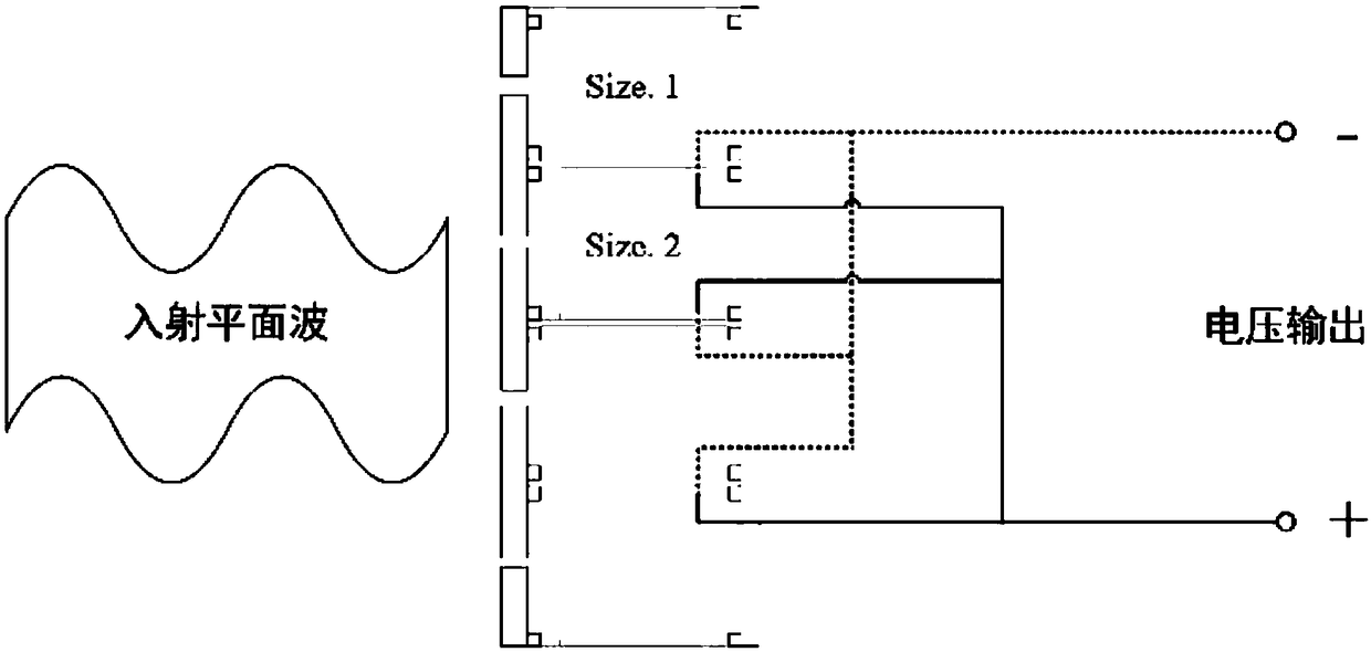 Broadband air noise energy collection surface material