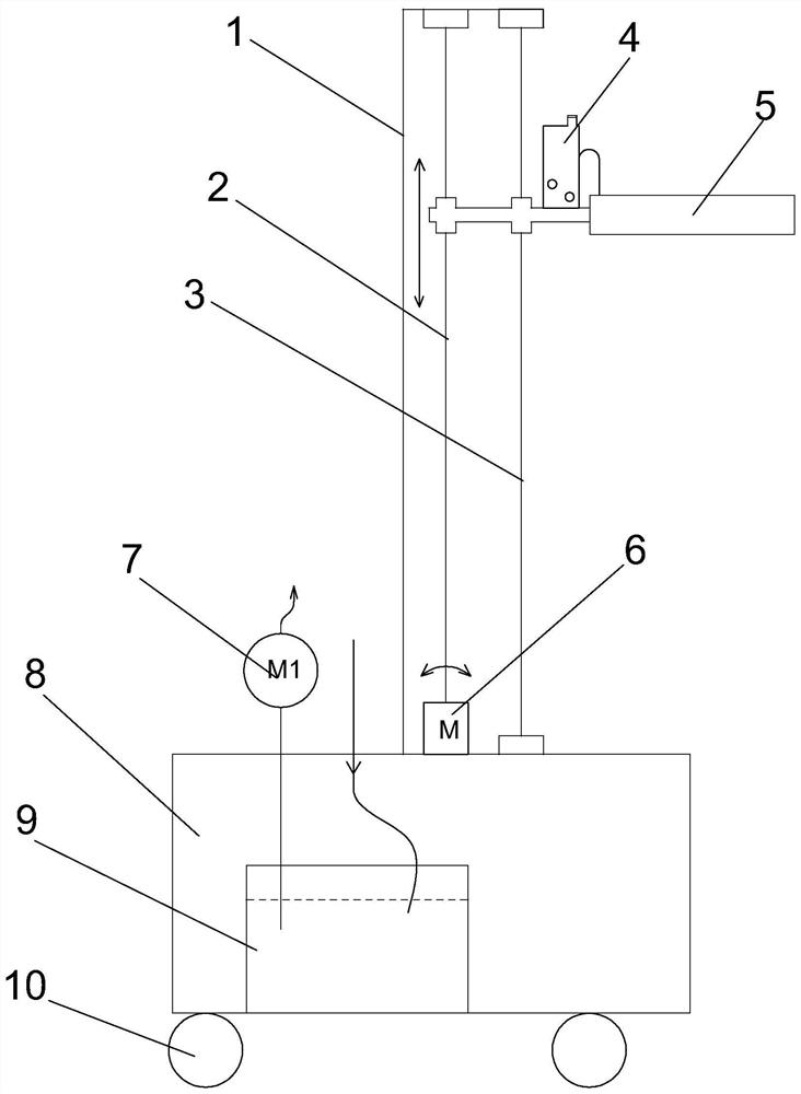 Annular spraying device