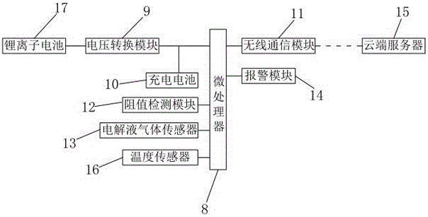 Lithium ion battery adapter plate and lithium ion battery with adapter plate