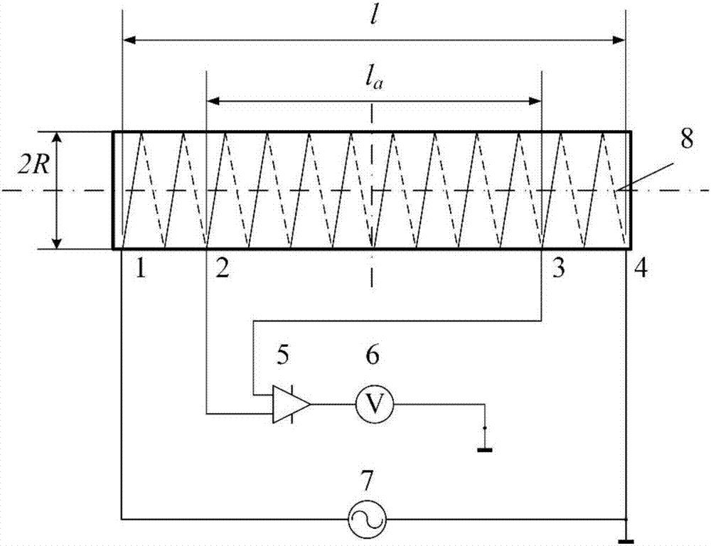 Sensor used for magnetic conductivity measurement and measurement method thereof